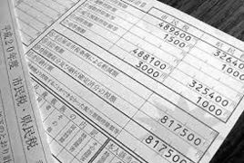 住民税、重量税ならナナコ払いがベストだって話